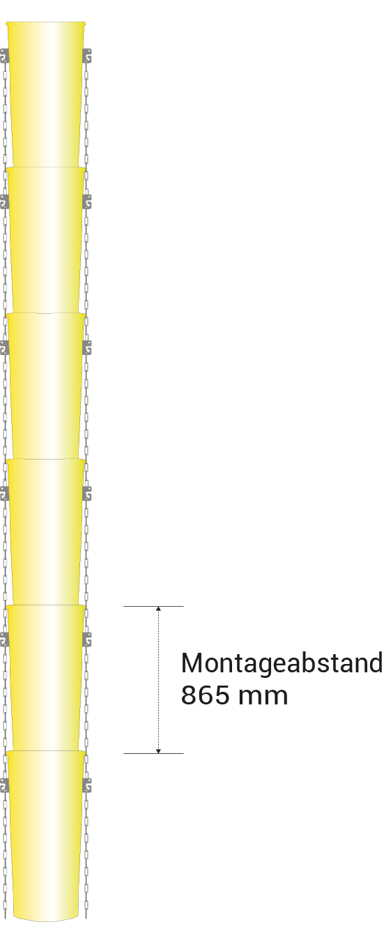 Montageabstand 865mm