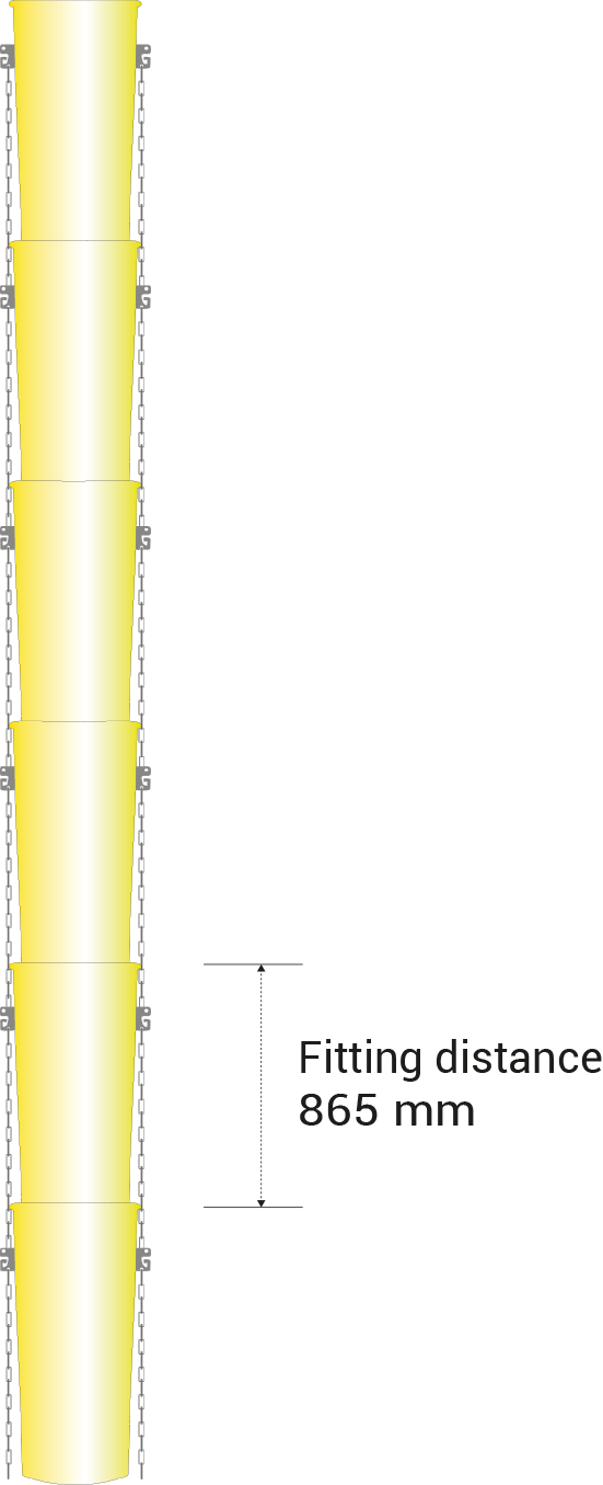 Fitting distance 865mm