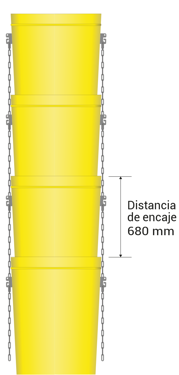 Fitting distance 680 mm