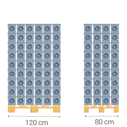 Pallet dimensions: 80x120 centimeters