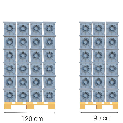 Pallet dimensions: 80x120 centimeters