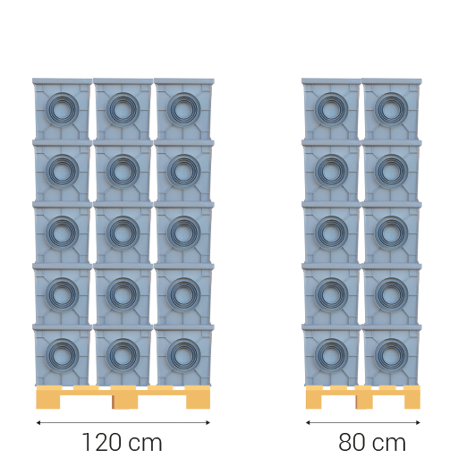 Pallet dimensions: 80x120 centimeters