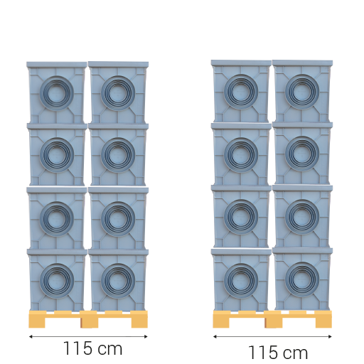 Pallet dimensions: 115 centimeters square
