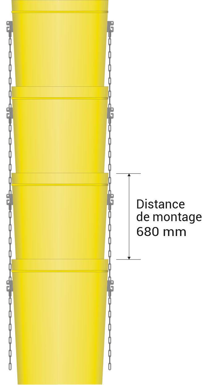 Distance de montage 680 millimètres