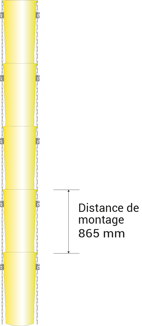 Distance de montage 865 millimètres
